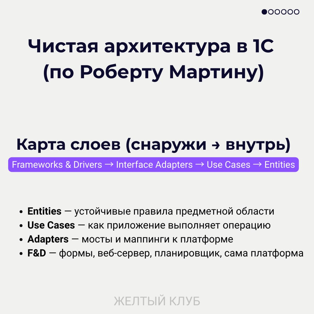 Чистая архитектура