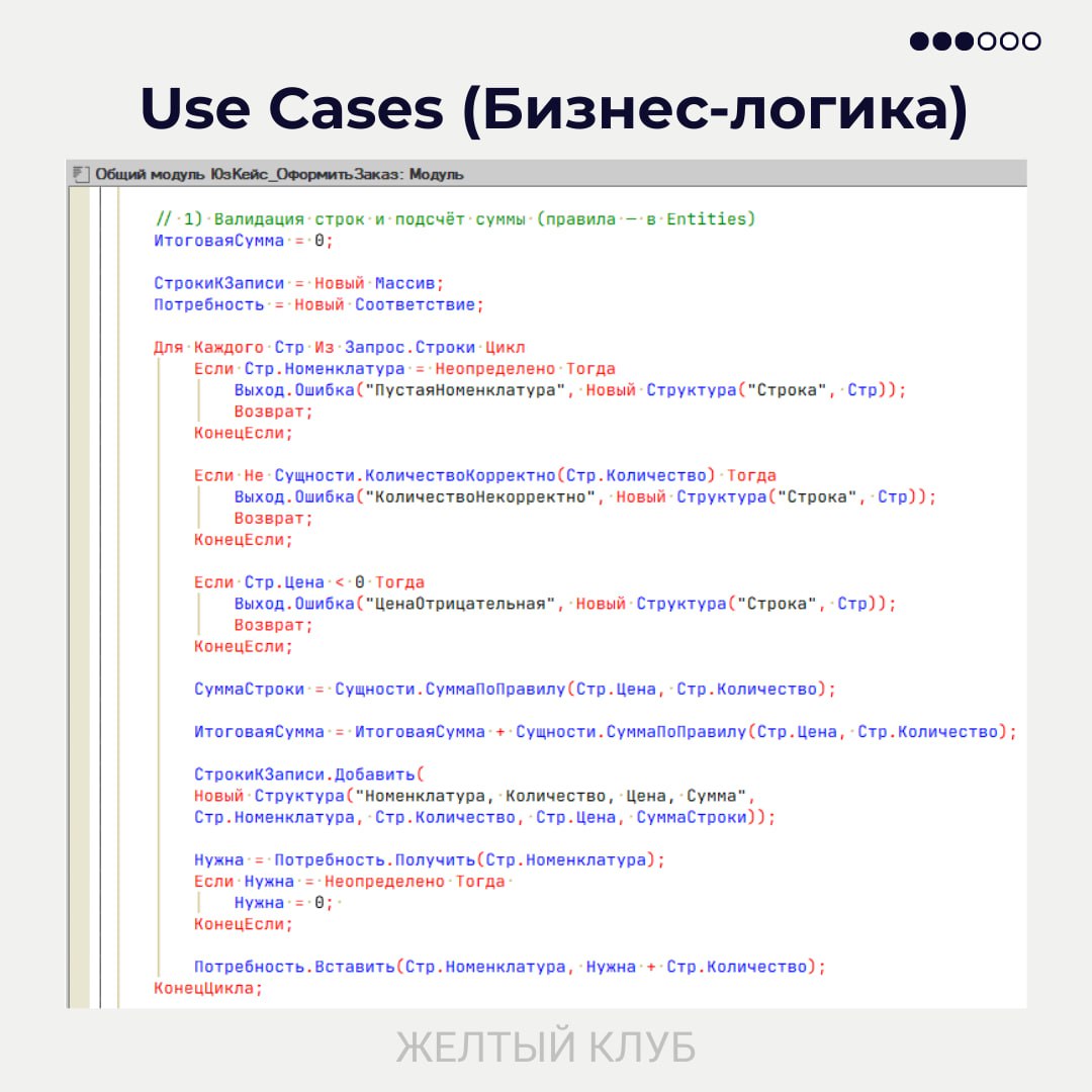 Use Cases - валидация