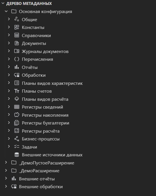 Дерево метаданных